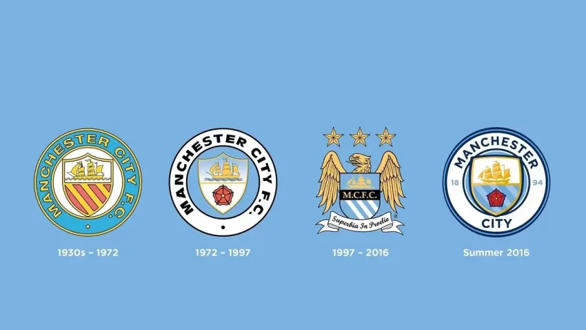 Sejarah Manchester City